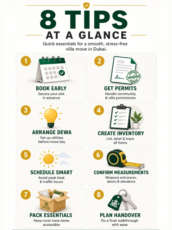 8 Tips at a Glance