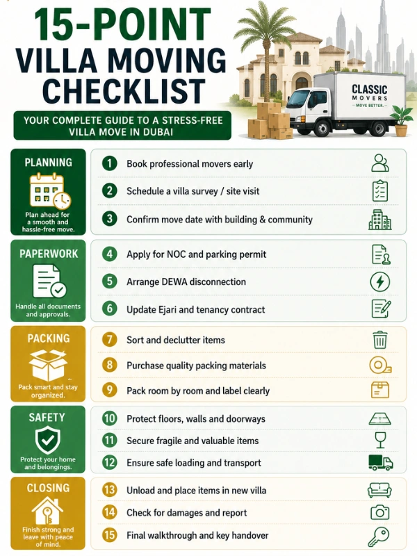 15-Point Villa Moving Checklist
